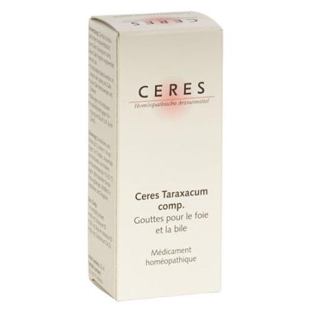 Ceres Taraxacum comp. Liver bile drops Fl 20 ml - PrimeCare Global