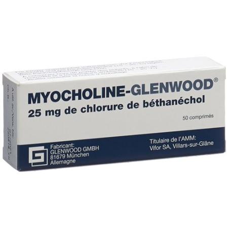 Myocholine-Glenwood Tabl 25 mg 50 pcs - PrimeCare Global