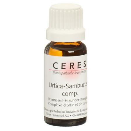 Ceres Urtica/Sambucus comp. drops 20 ml - PrimeCare Global