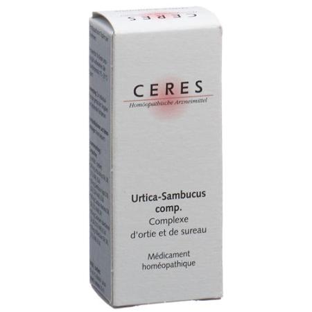 Ceres Urtica/Sambucus comp. drops 20 ml - PrimeCare Global