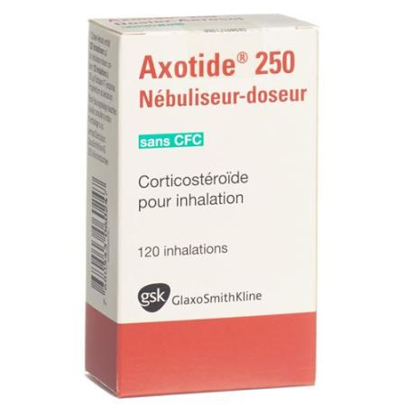 Axotide dosing aerosols 250 mcg CFC-free 120 doses - PrimeCare Global