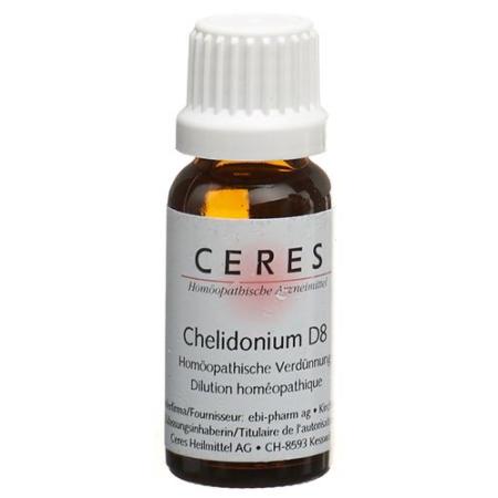 Ceres Chelidonium D 8 Dilution Bottle 20 ml - PrimeCare Global