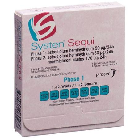 Systen Sequi Matrixpfl 8 pcs - PrimeCare Global
