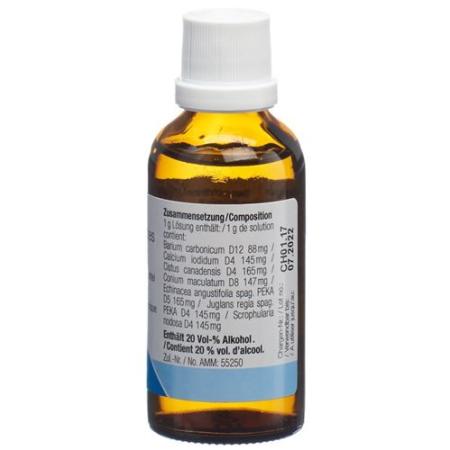 Itires drops bottle 50 ml - PrimeCare Global