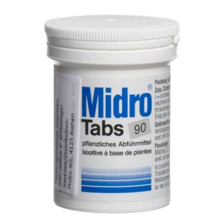 Midro Tabs Tabl 90 pcs - PrimeCare Global