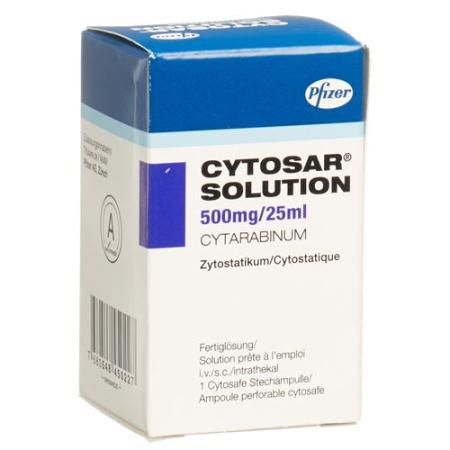 Cytosar Solution Inj L&ouml;s 0.5 g/25ml Cytosafe 25 ml - PrimeCare Global