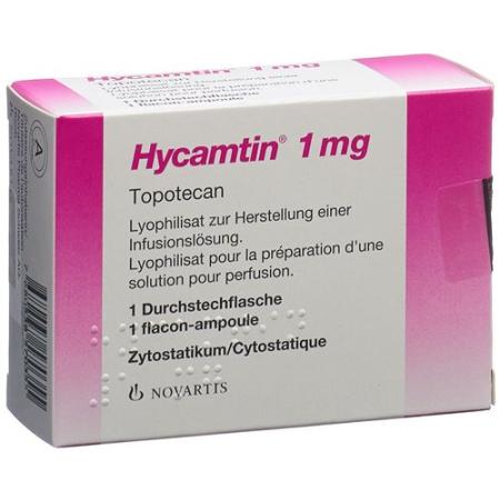 Hycamtin dry sub 1 mg perf - PrimeCare Global
