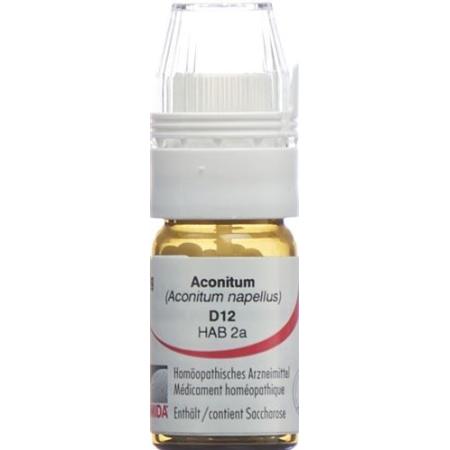 Omida Aconitum Glob D 12 with dosing aid 4 g - PrimeCare Global
