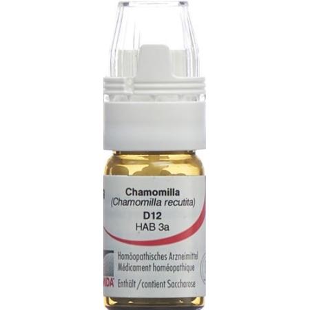 Omida Chamomilla Glob D 12 with dosing aid 4 g - PrimeCare Global