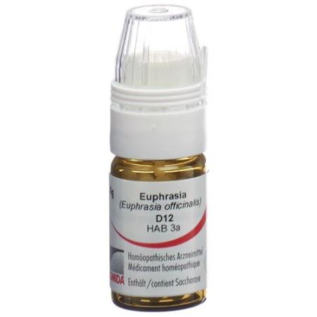 Omida Euphrasia D 12 with dosing aid 4 g - PrimeCare Global