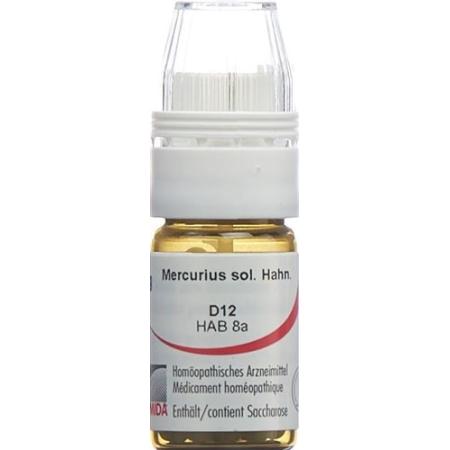 Omida Mercurius solubilis Glob D 12 with dosing aid 4 g - PrimeCare Global