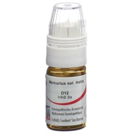 Omida Mercurius solubilis Glob D 12 with dosing aid 4 g - PrimeCare Global