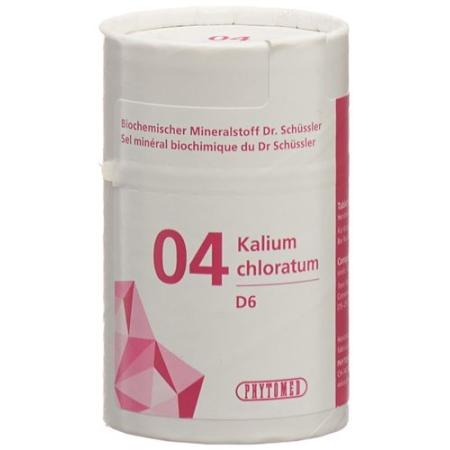 PHYTOMED SCH&Uuml;SSLER Nr4 potassium chloratum tablets D 6 100 g - PrimeCare Global