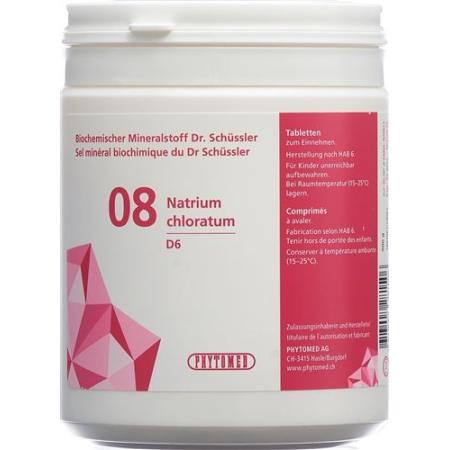 PHYTOMED SCH&Uuml;SSLER Nr8 sodium chloratum Tabl D 6 500 g - PrimeCare Global