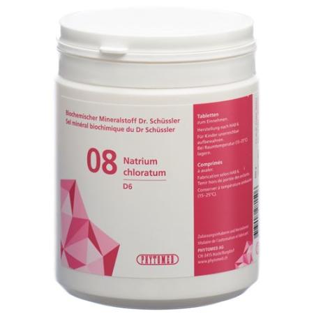 PHYTOMED SCH&Uuml;SSLER Nr8 sodium chloratum Tabl D 6 500 g - PrimeCare Global