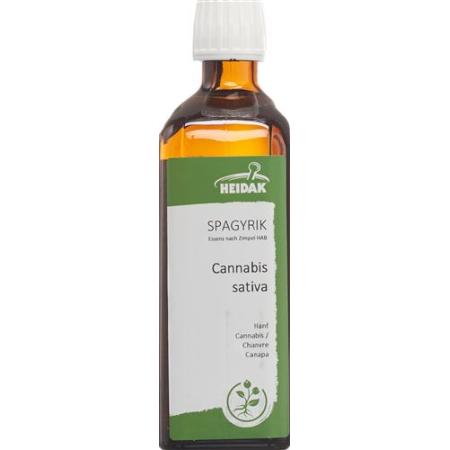 Spagyrik Cannabis Sativa 500мл - PrimeCare Global