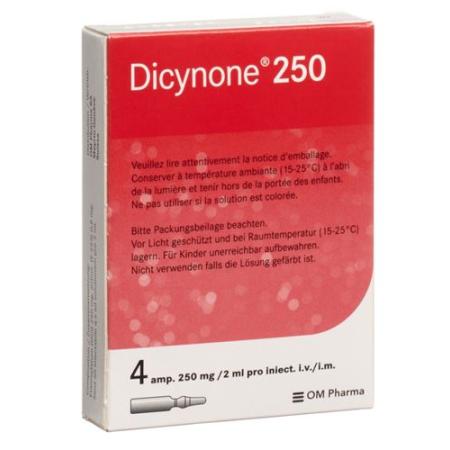 Dicynone Inj Loes 250mg 4amp 2ml - PrimeCare Global