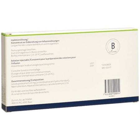 CHIROCAINE 0,25% - PrimeCare Global