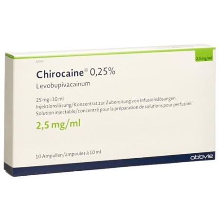 CHIROCAINE 0,25% - PrimeCare Global