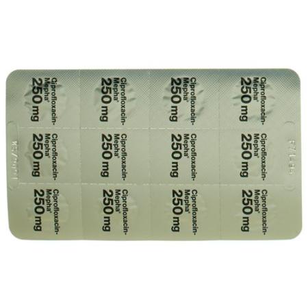 Ciprofloxacin-Mepha Filmtabl 250 mg 10 pcs - PrimeCare Global