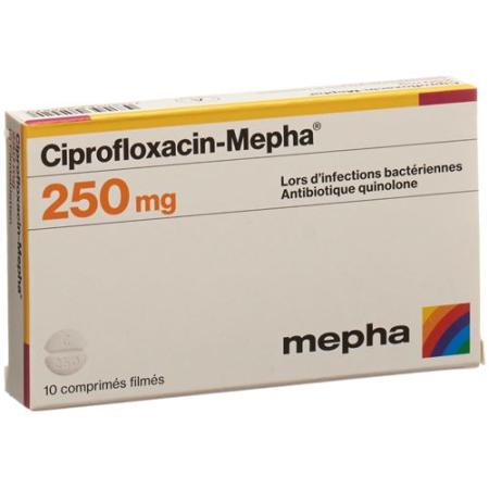 Ciprofloxacin-Mepha Filmtabl 250 mg 10 pcs - PrimeCare Global