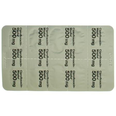 Ciprofloxacin-Mepha Filmtabl 500 mg 20 pcs - PrimeCare Global