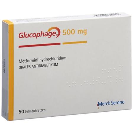 Glucophage Filmtablet 500 mg 50 pcs - PrimeCare Global