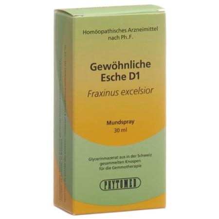 PHYTOMED GEMMO GEWOEH ESCHE D1 - PrimeCare Global