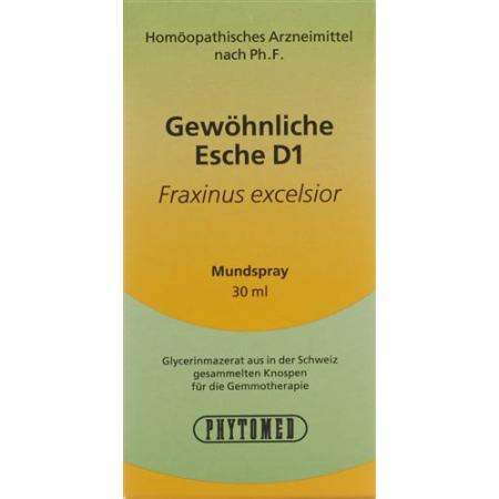 PHYTOMED GEMMO GEWOEH ESCHE D1 - PrimeCare Global