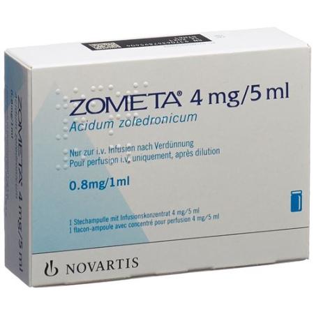 Zometa Inf Conc 4mg/5ml pfu 5ml - PrimeCare Global