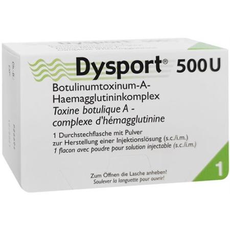 Dysport dry sub 500 E throughput - PrimeCare Global
