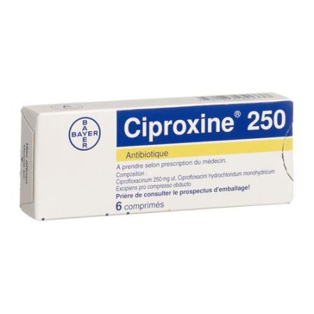 Ciproxin Filmtablet 250 mg 6 pcs - PrimeCare Global