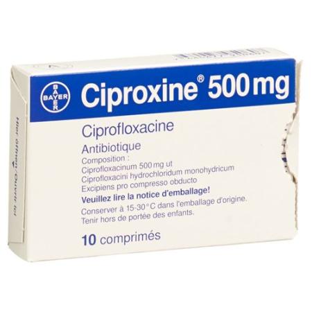 Ciproxin Filmtablet 500 mg 10 x 20 pcs - PrimeCare Global