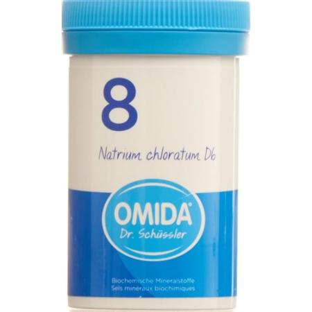 Omida Schuessler Nr8 sodium chloratum Tabl D 6 Ds 100 g - PrimeCare Global