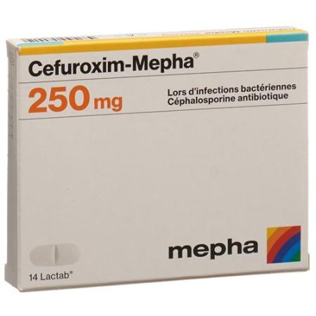 CEFUROXIME MEPHA 250MG - PrimeCare Global