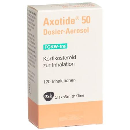 Axotide dosing aerosols 50 mcg CFC-free 120 doses - PrimeCare Global