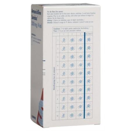 Amoxicillin Sandoz Gran 200 mg/4ml for making a suspension - PrimeCare Global