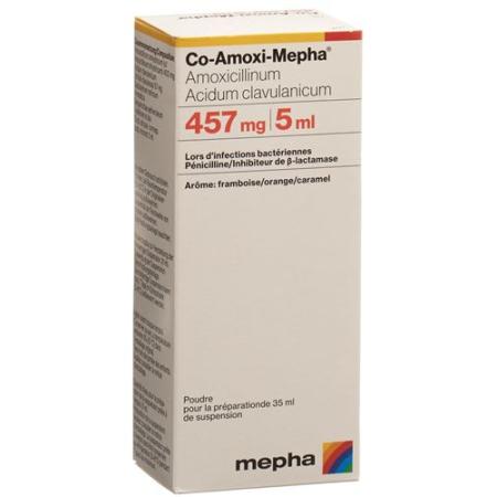 Co-Amoxi-Mepha Plv 457mg for Suspension Fl 35ml - PrimeCare Global