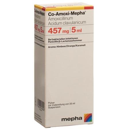 Co-Amoxi-Mepha Plv 457mg for Suspension Fl 35ml - PrimeCare Global