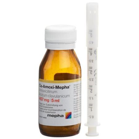 Co-Amoxi-Mepha Plv 457mg for Suspension Fl 140ml - PrimeCare Global