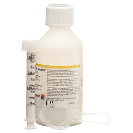 Clarithrocin Mepha 250 mg/5 ml Suspension 100 ml - PrimeCare Global