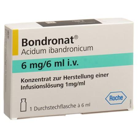 Bondronat Inf Conc 6 mg/6ml puncture 6 ml - PrimeCare Global
