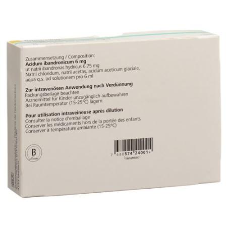 Bondronat Inf Conc 6 mg/6ml puncture 6 ml - PrimeCare Global