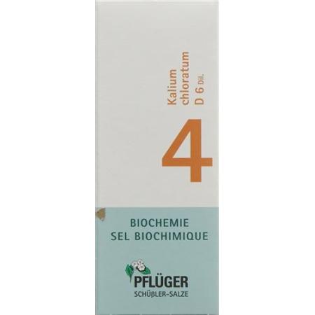PFLUEGER SCH&Uuml;SSLER Nr4 Kalchlor drops D 6 30 ml - PrimeCare Global