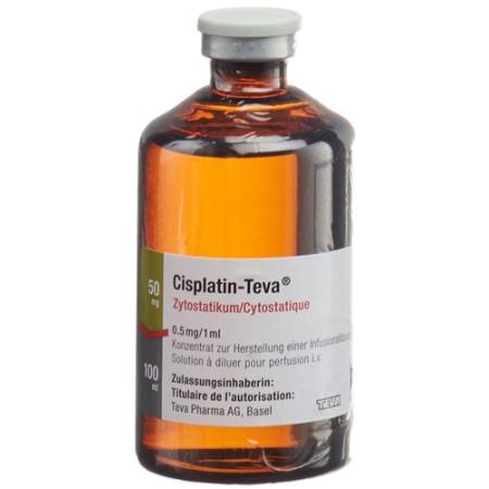 Cisplatin Teva Inf Conc 50mg/100ml perf 100ml - PrimeCare Global