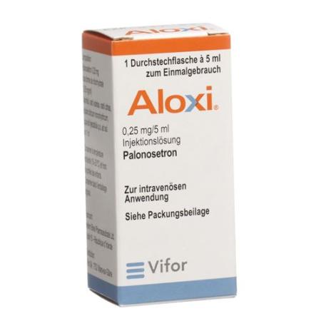 Aloxi Inj sol 0.25mg/5ml perf 5ml - PrimeCare Global