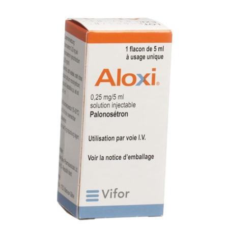 Aloxi Inj sol 0.25mg/5ml perf 5ml - PrimeCare Global