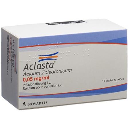 Aclasta Inf Loes 5 mg/100ml amp 100 ml - PrimeCare Global