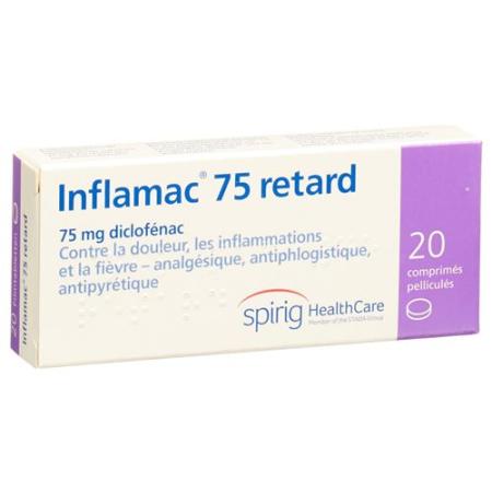 INFLAMAC retard Ret Filmtabl 75 mg - PrimeCare Global