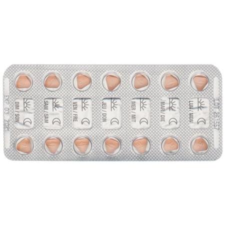PROCORALAN film tablets 7.5 mg - PrimeCare Global